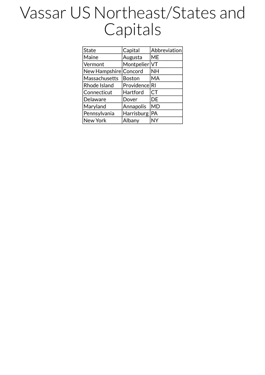 U.S. Northeast States and Capitals - Page 1