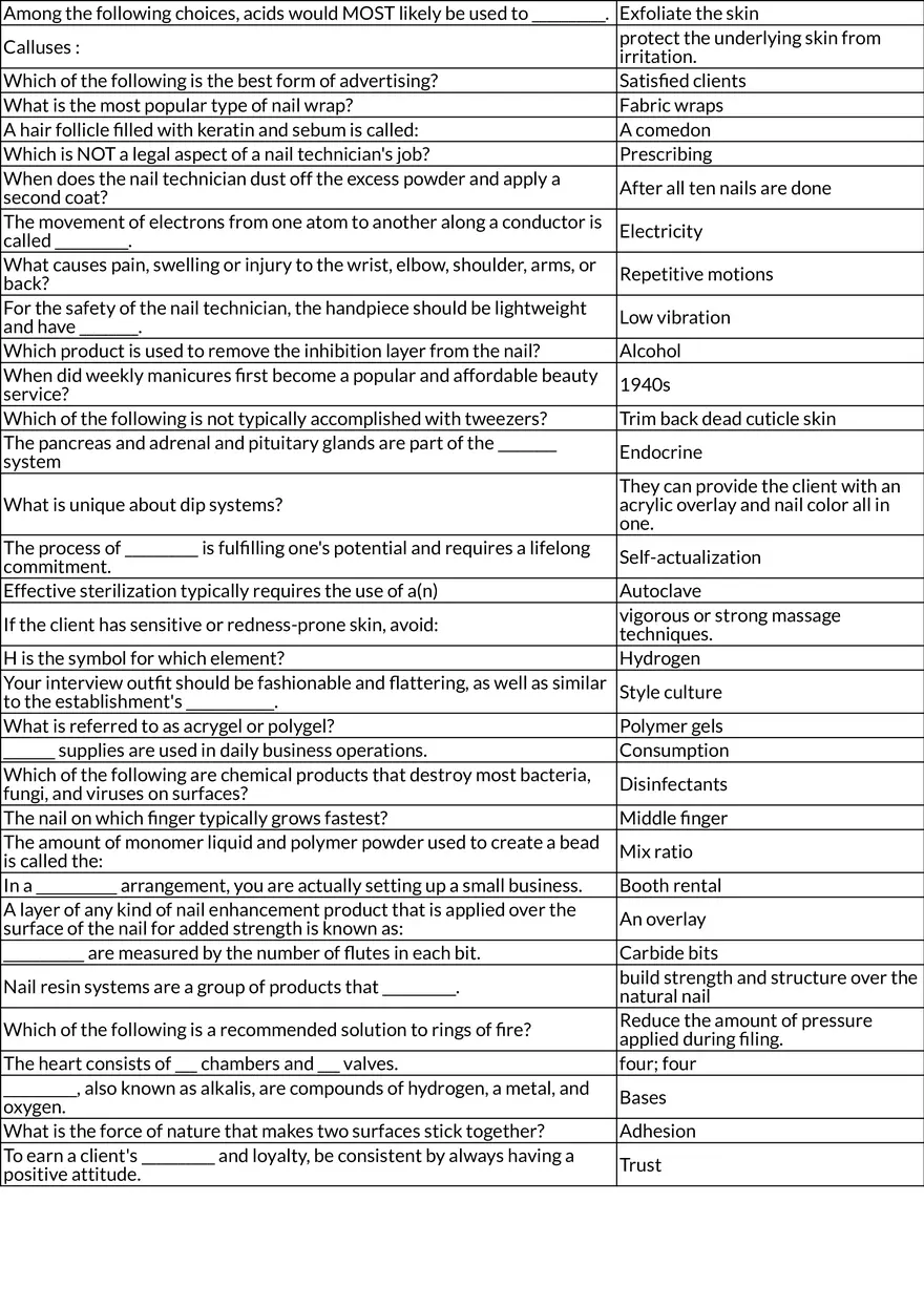 Nail Technology: Exam Preparation, Safety, and Professional Practices - Page 3