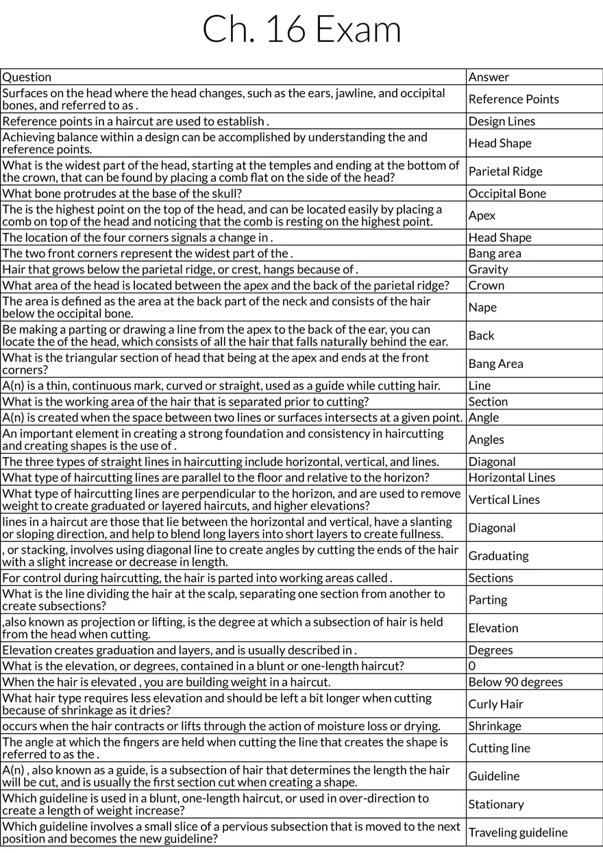 Haircutting: Head Anatomy and Reference Points (Chapter 16) - Page 1