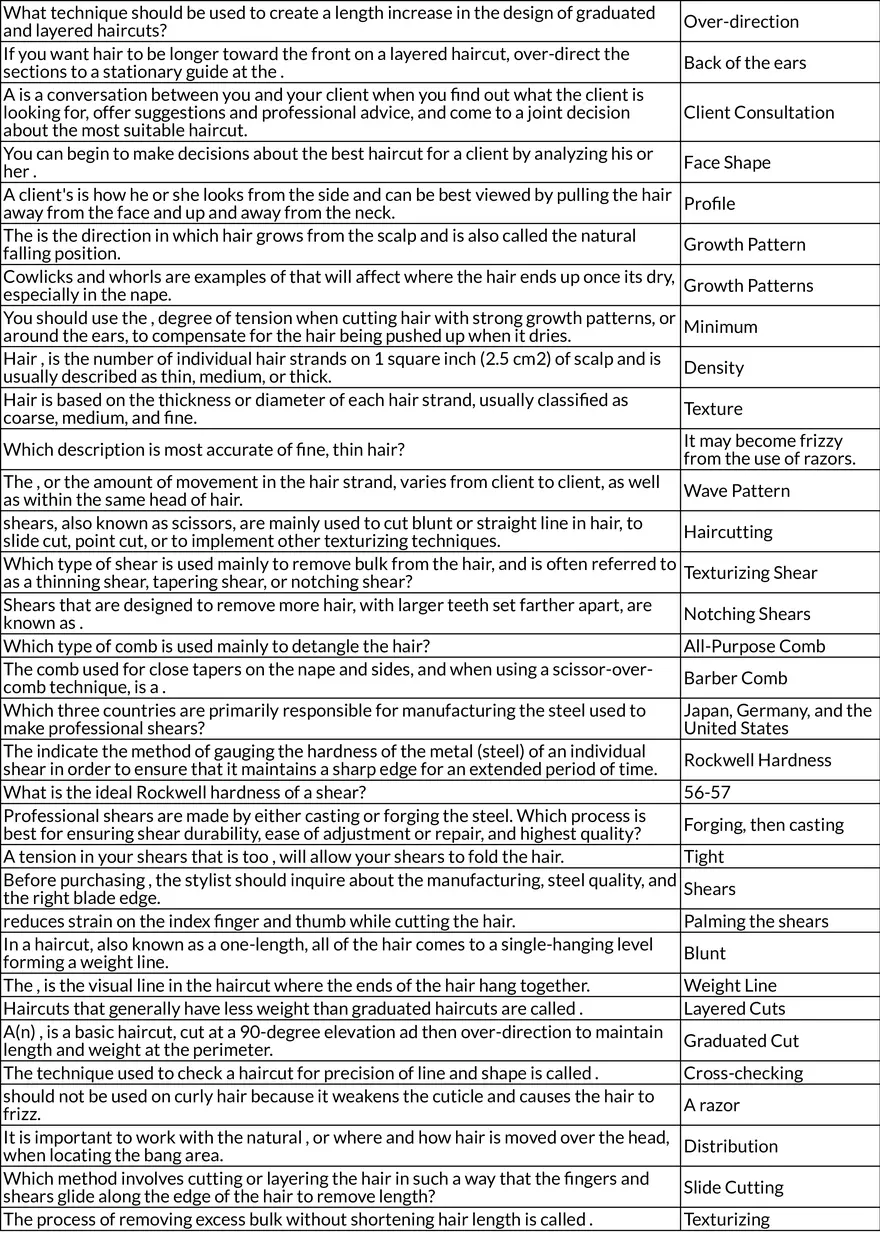 Haircutting: Head Anatomy and Reference Points (Chapter 16) - Page 2