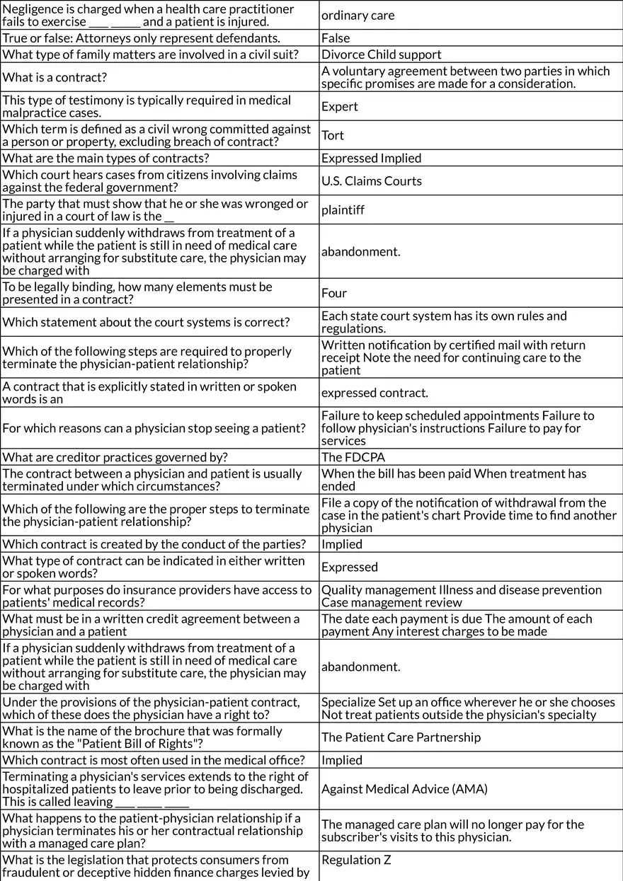 Legal and Ethical Principles in Health Care - Page 10