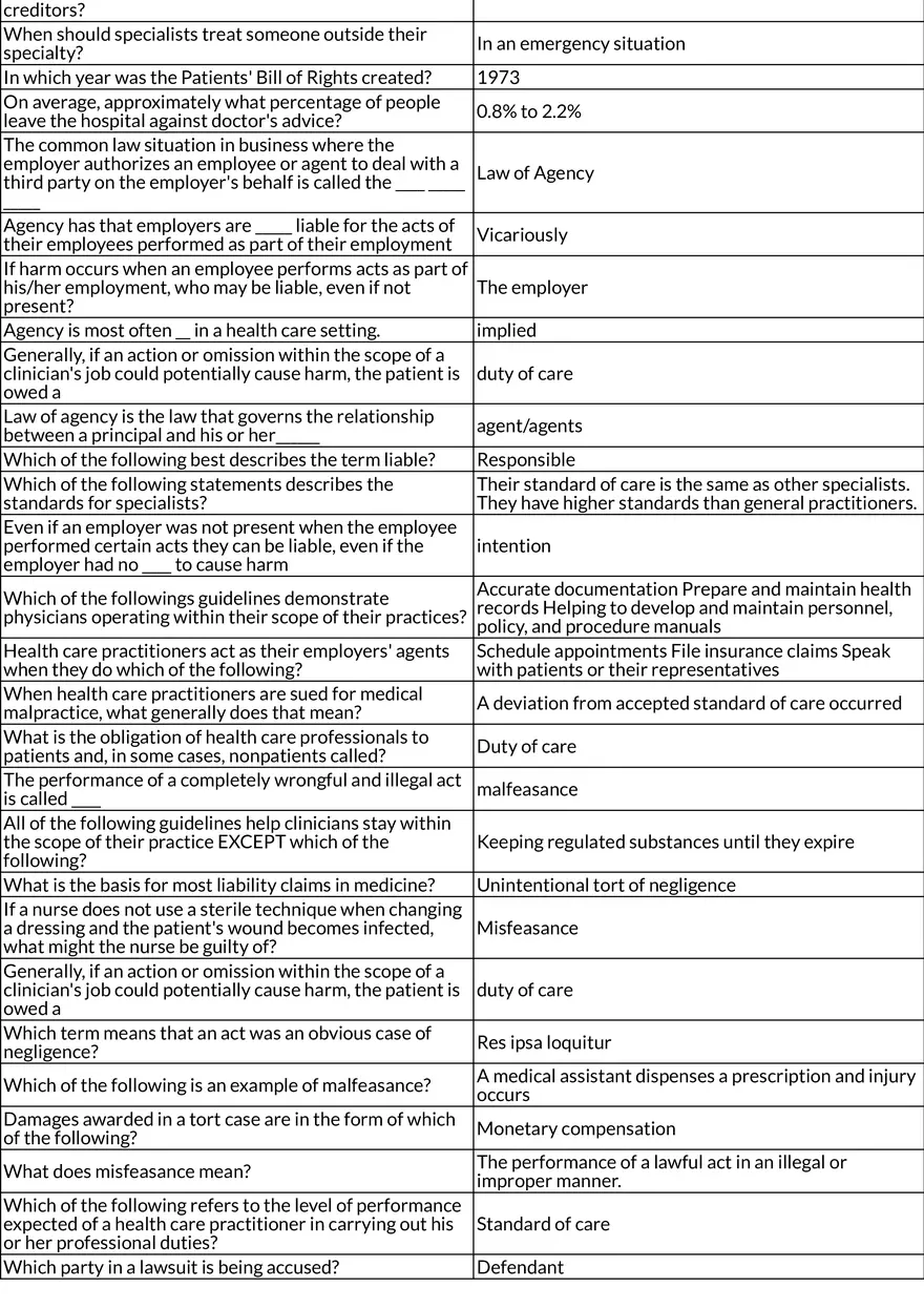 Legal and Ethical Principles in Health Care - Page 11