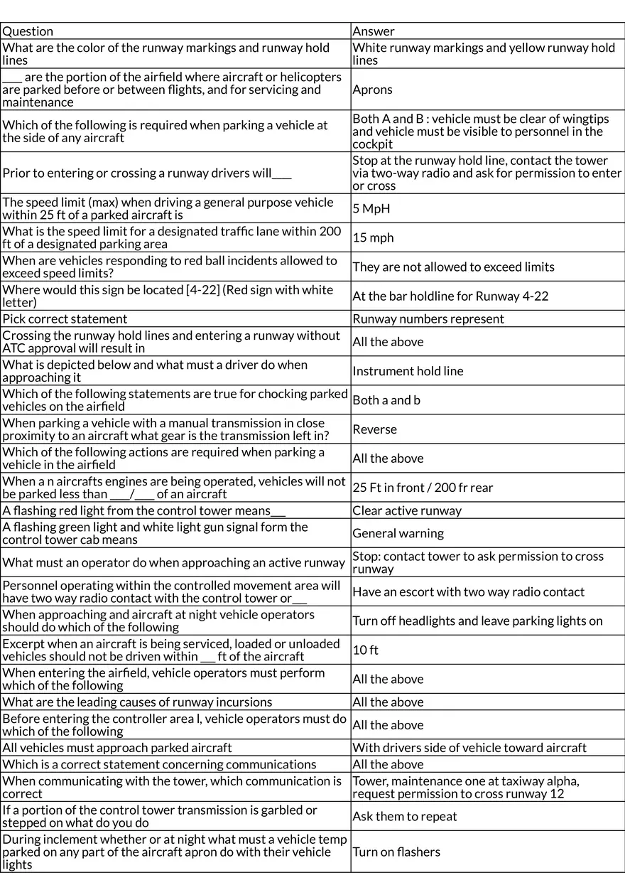 Airfield Driving and Safety - Page 1