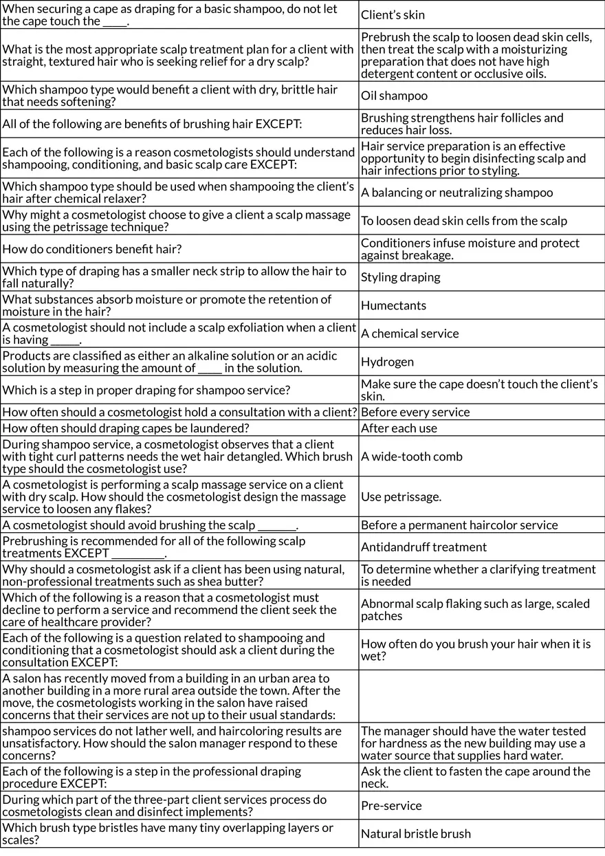 Hair Service Preparation State Review Chapter 10 Table Review - Page 2
