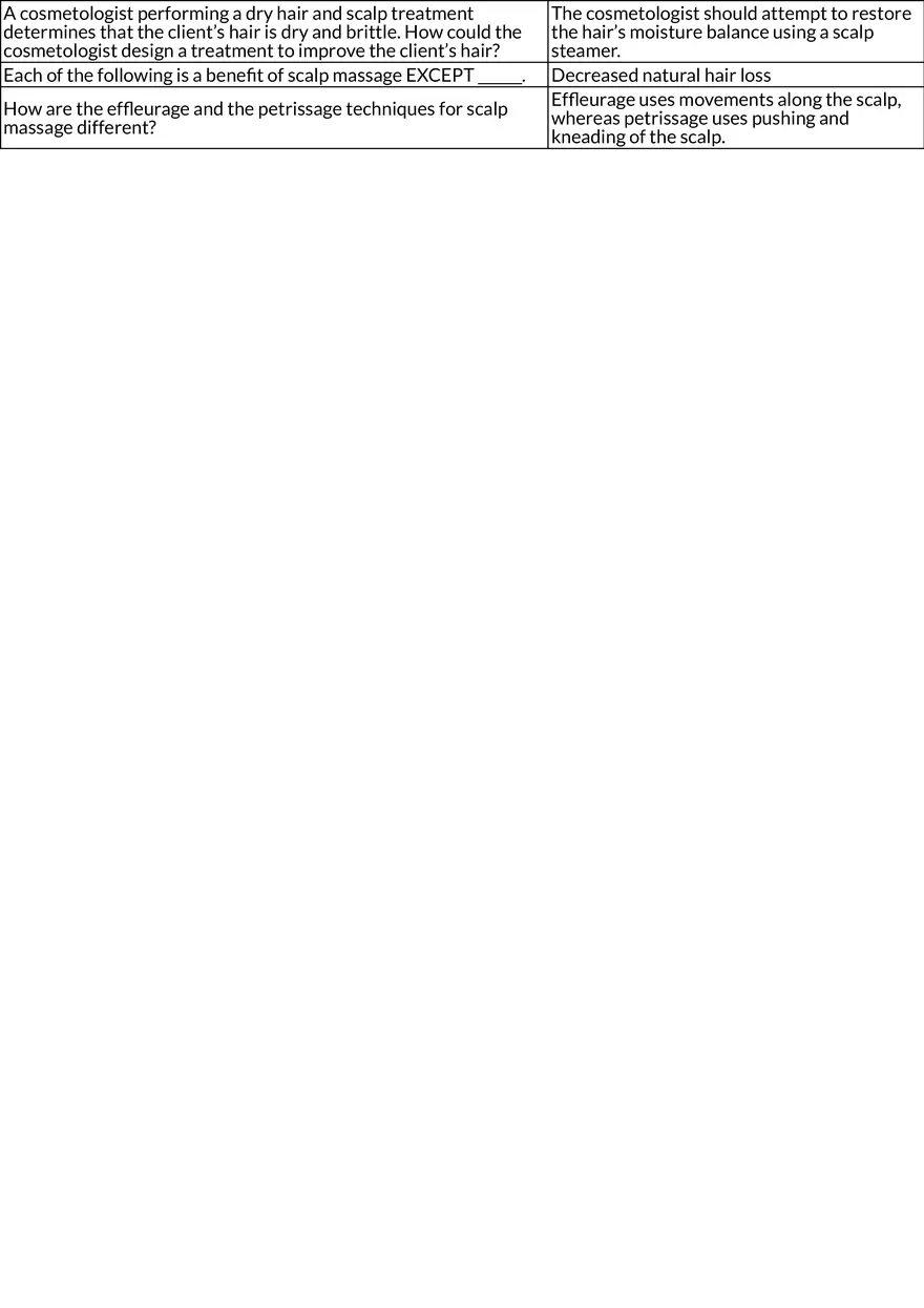 Hair Service Preparation State Review Chapter 10 Table Review - Page 3