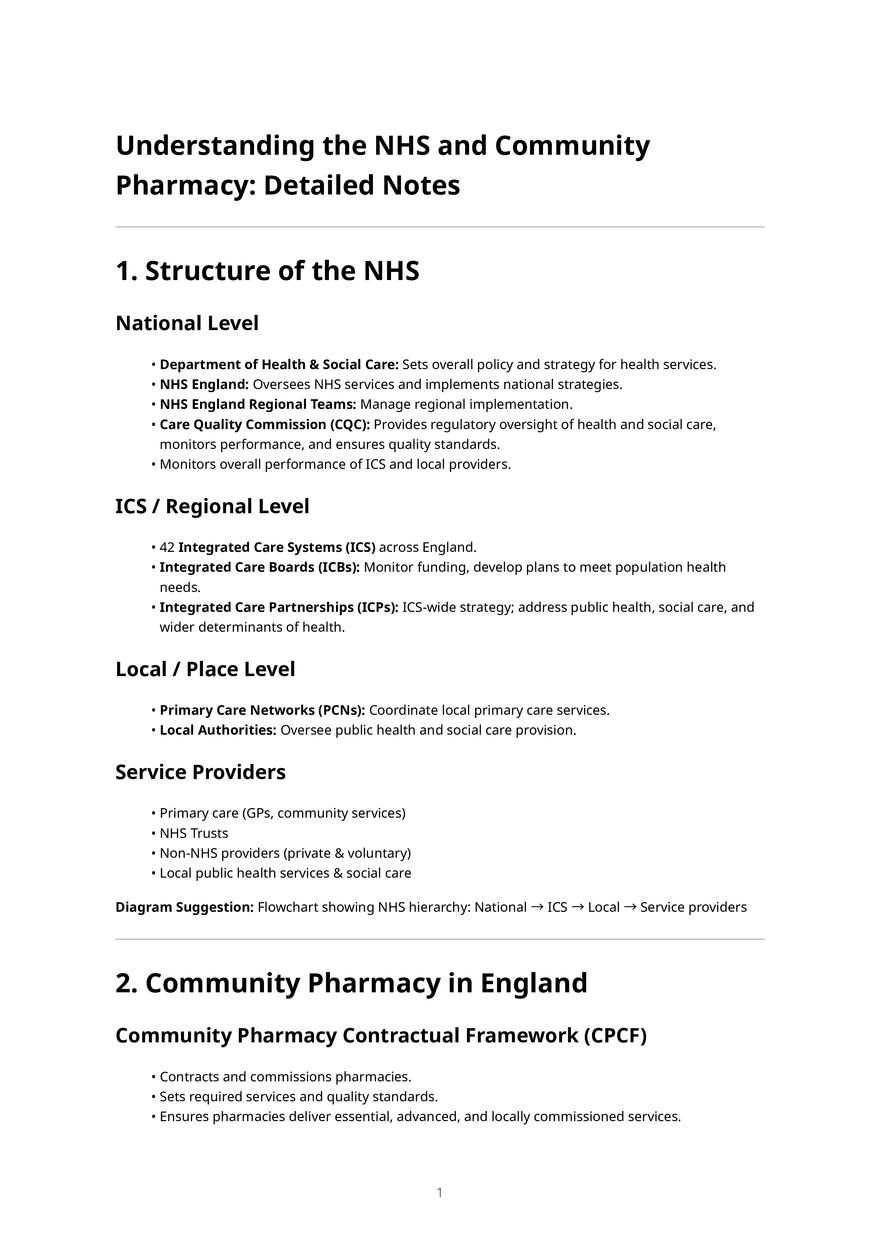 Nhs Pharmacy Notes - Page 1