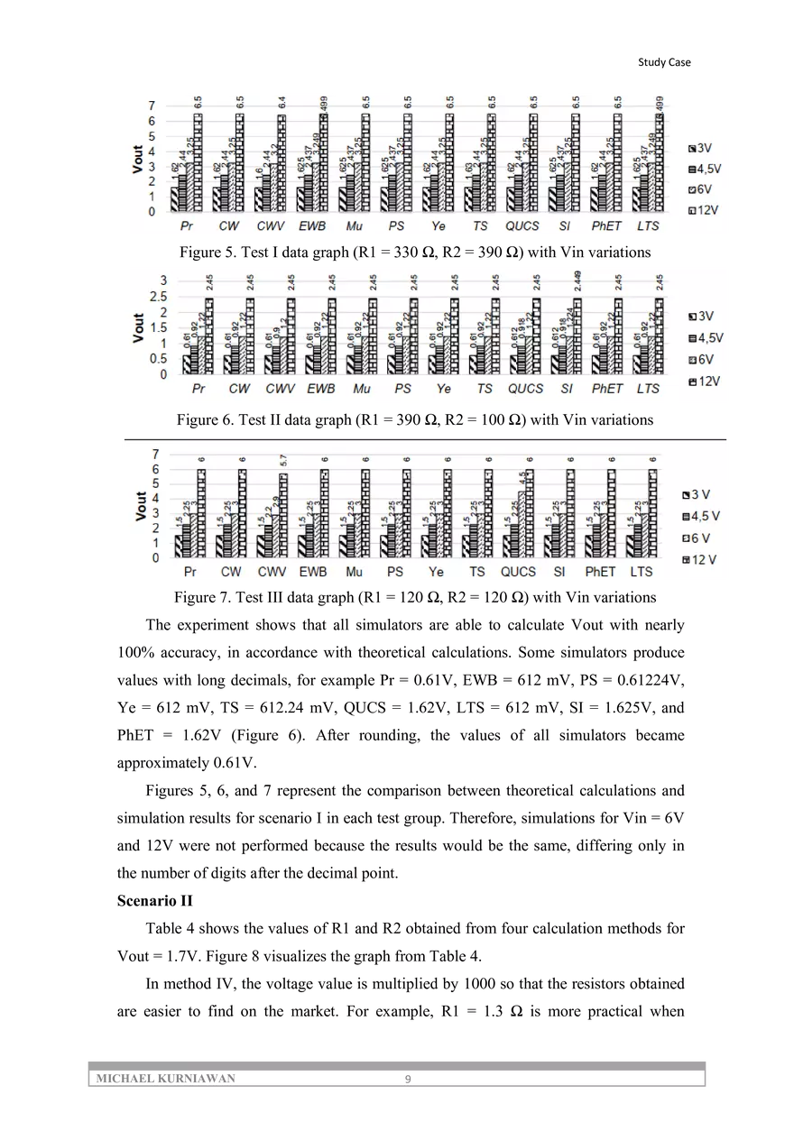 Comparative Study of Voltage Divider Circuits - Page 13