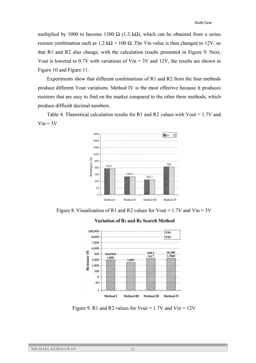 Comparative Study of Voltage Divider Circuits - Page 14