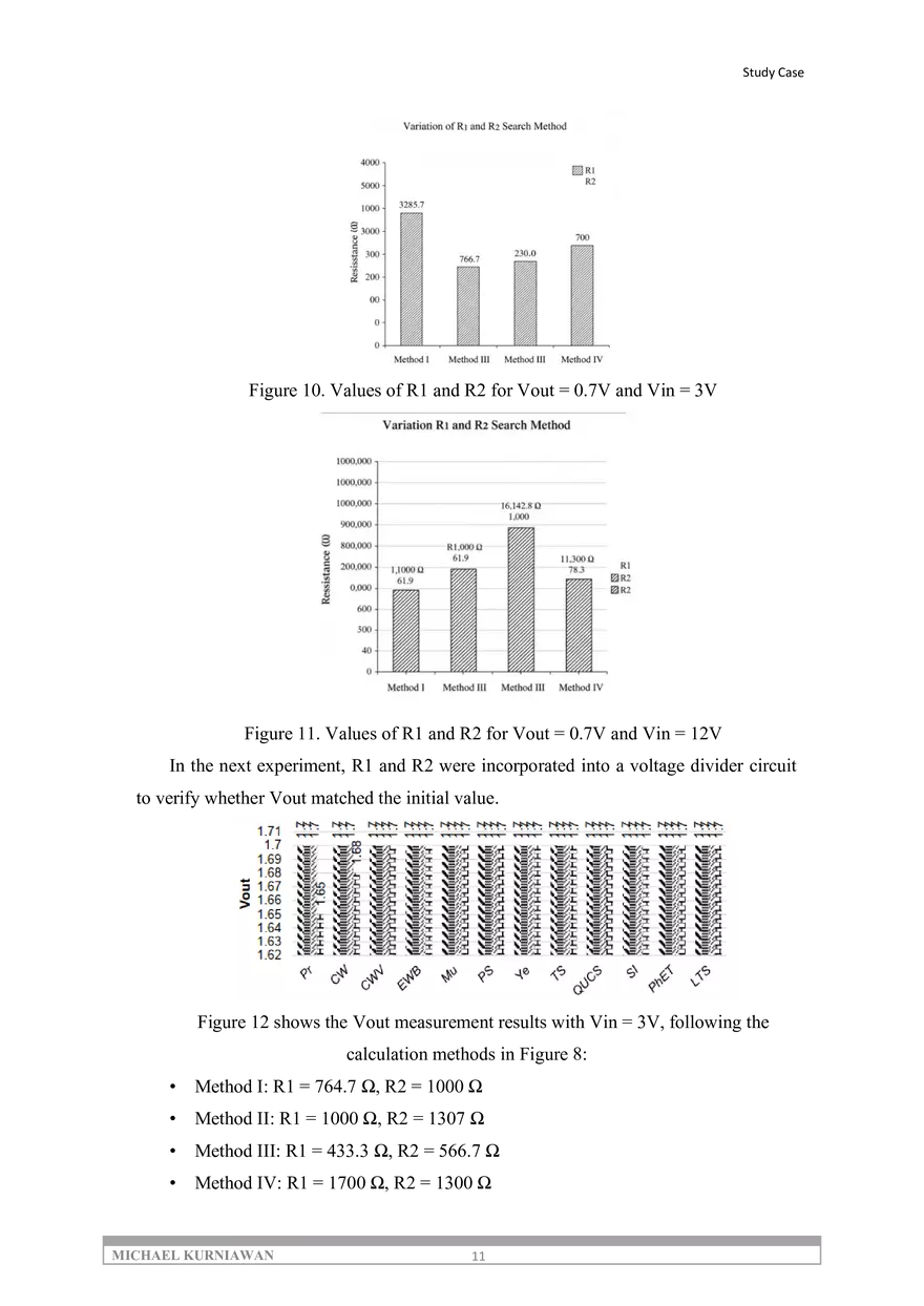 Comparative Study of Voltage Divider Circuits - Page 3