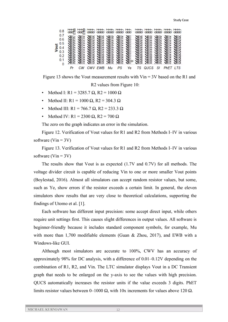 Comparative Study of Voltage Divider Circuits - Page 4