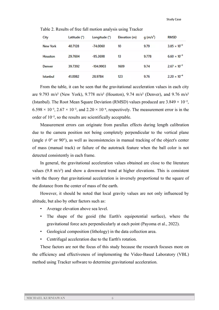 Implementation of Video-Based Laboratory Using Tracker Software - Page 6