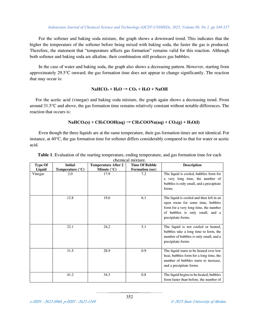 Temperature Influence on Chemical Reaction Rates and Gas - Page 4