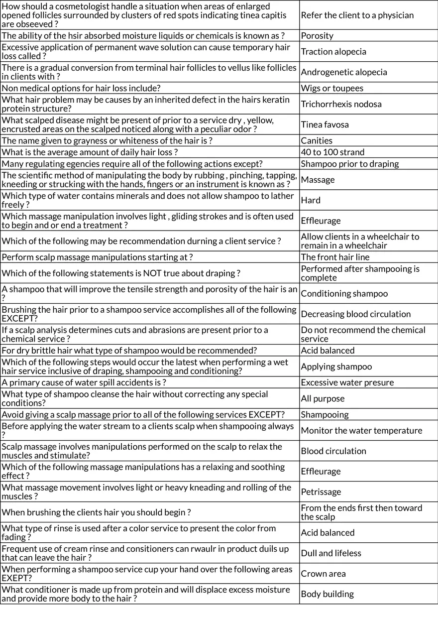 Hair Structure & Growth - Microscopy and Anatomy - Page 4