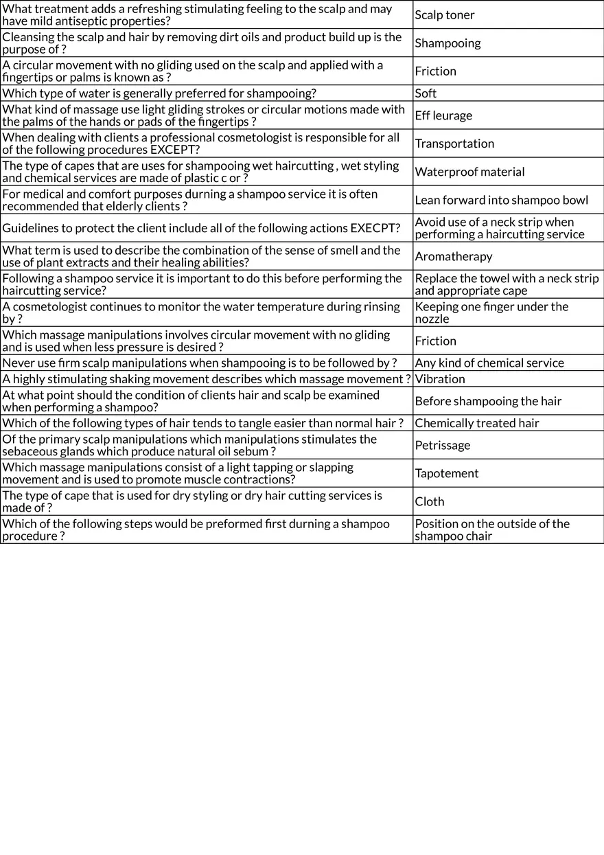 Hair Structure & Growth - Microscopy and Anatomy - Page 5