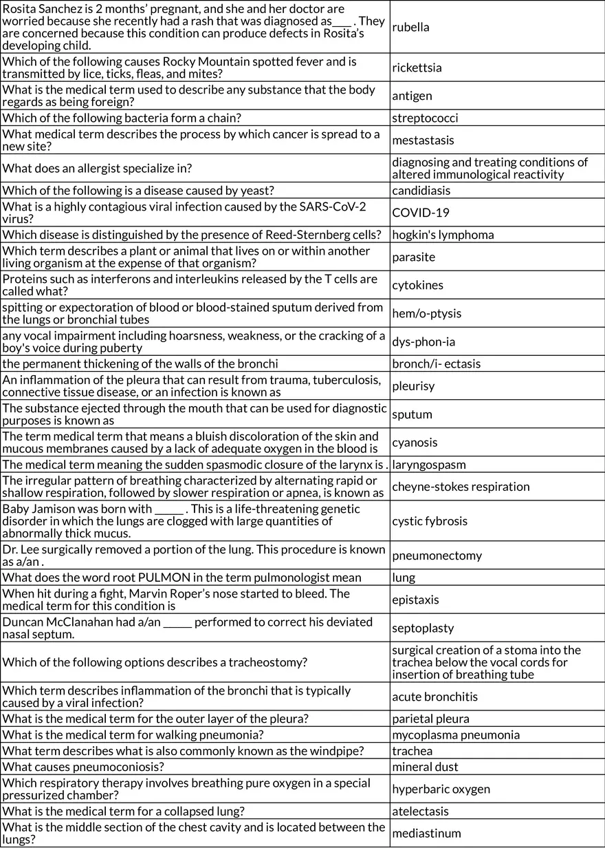 Key Medical Terms and Definitions Final - Page 7