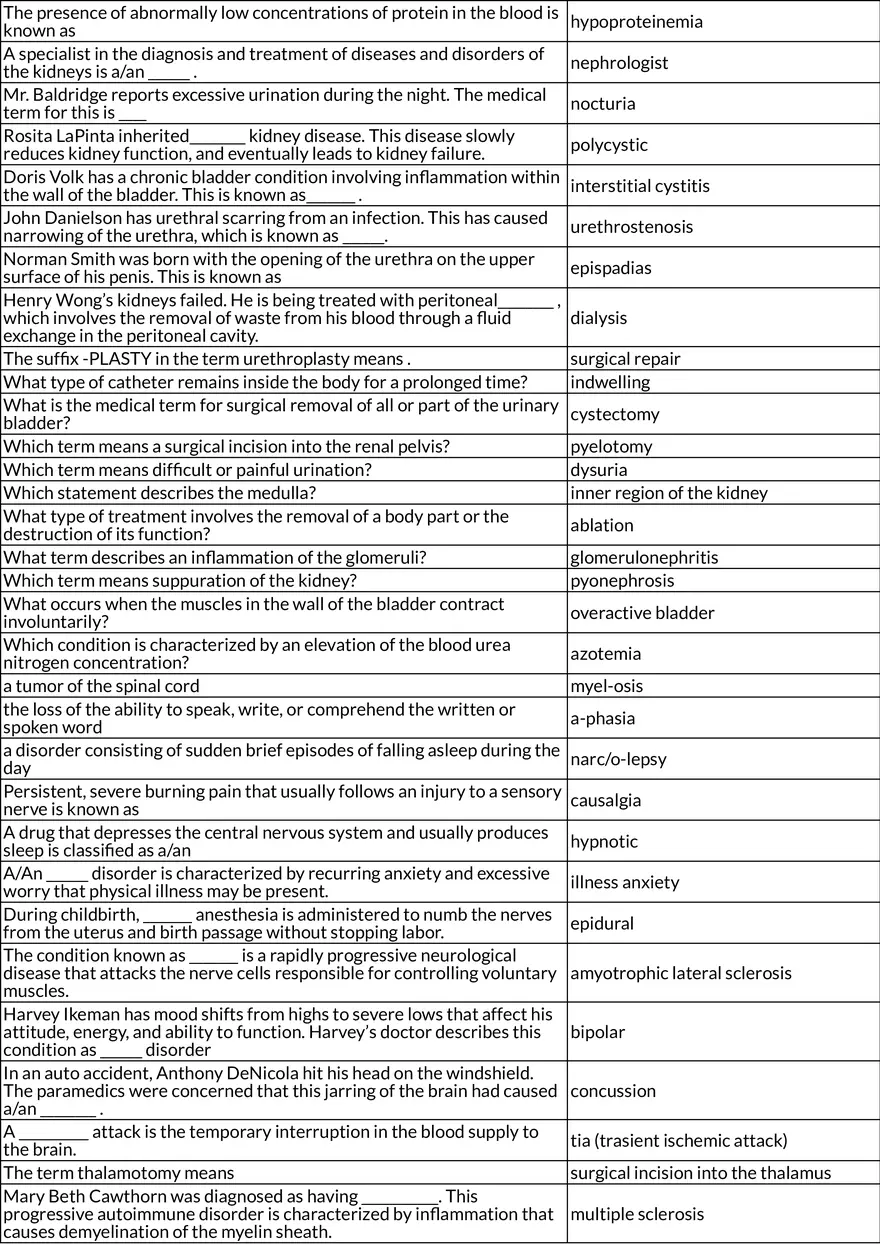 Key Medical Terms and Definitions Final - Page 9