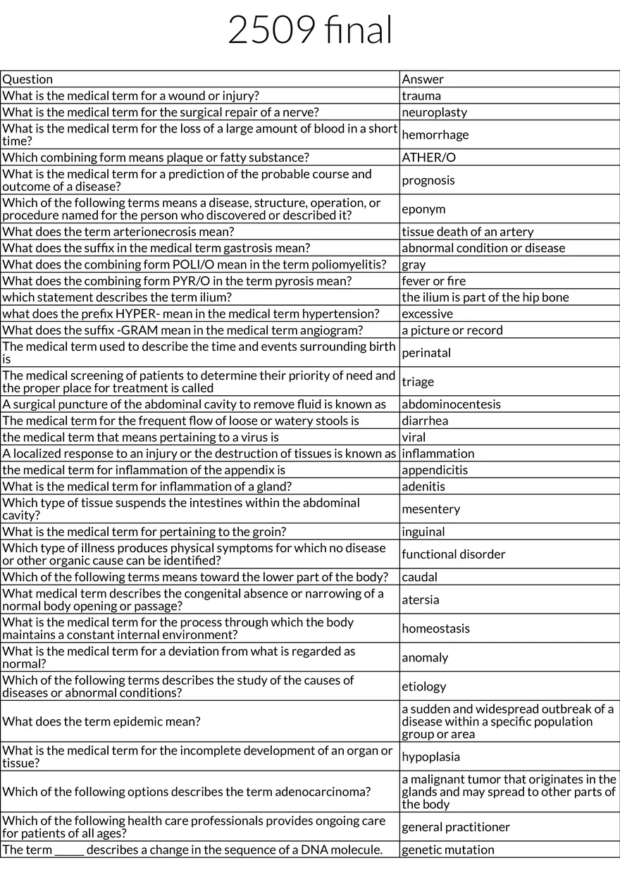 Key Medical Terms and Definitions Final - Page 1
