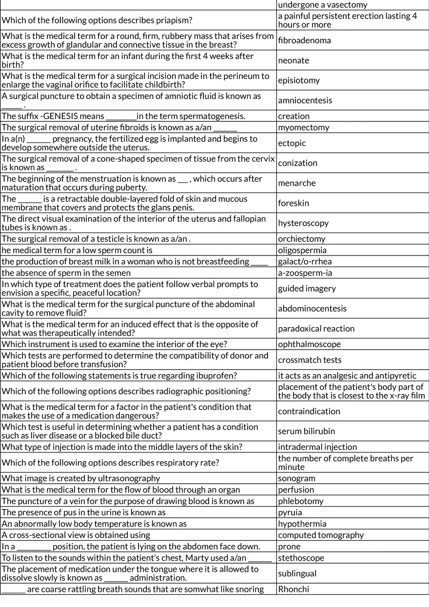 Key Medical Terms and Definitions Final - Page 3