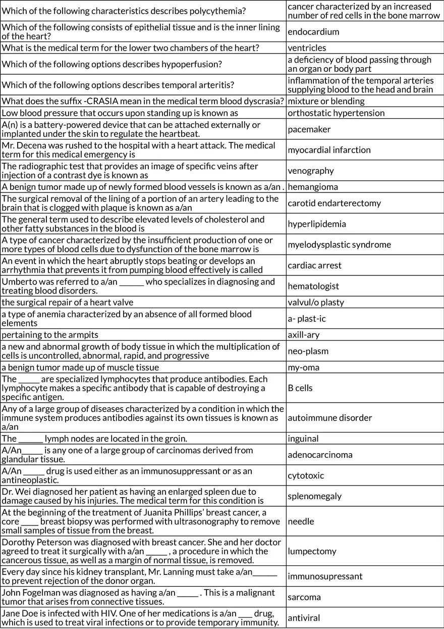 Key Medical Terms and Definitions Final - Page 6