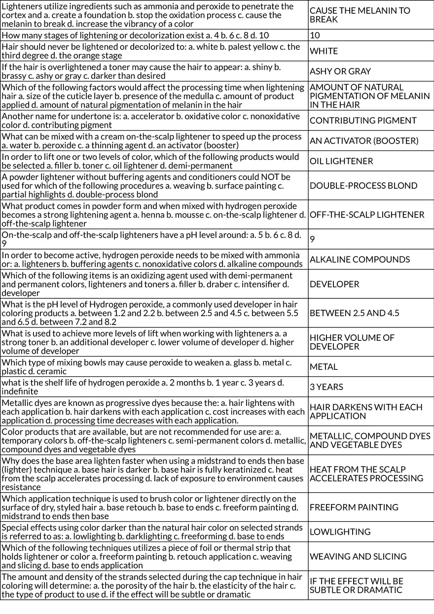 Chapter 13 Haircoloring Table Review - Page 3