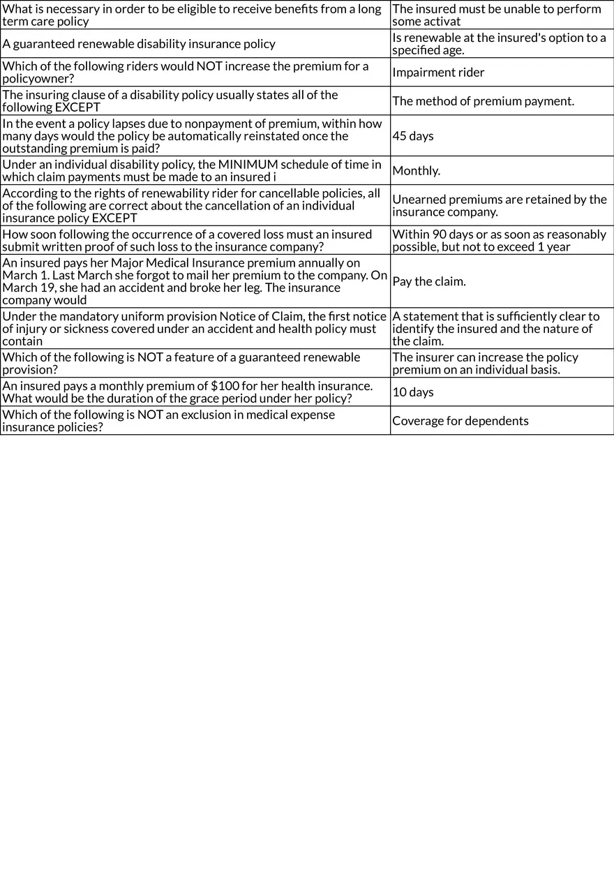 Life and Annuity Insurance Concepts - Page 4