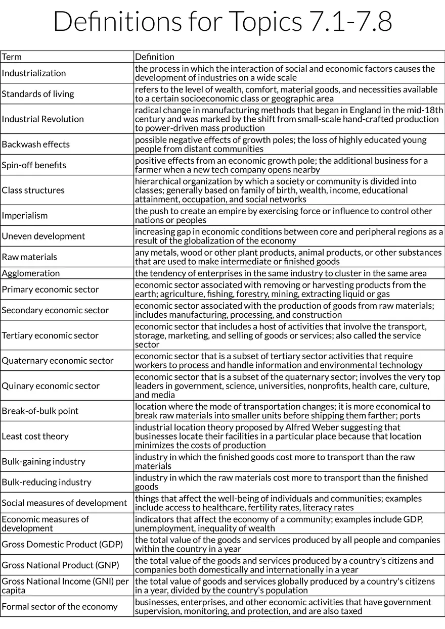 Key Concepts of Industrialization and Economic Development (Topics 7.1-7.8) - Page 1