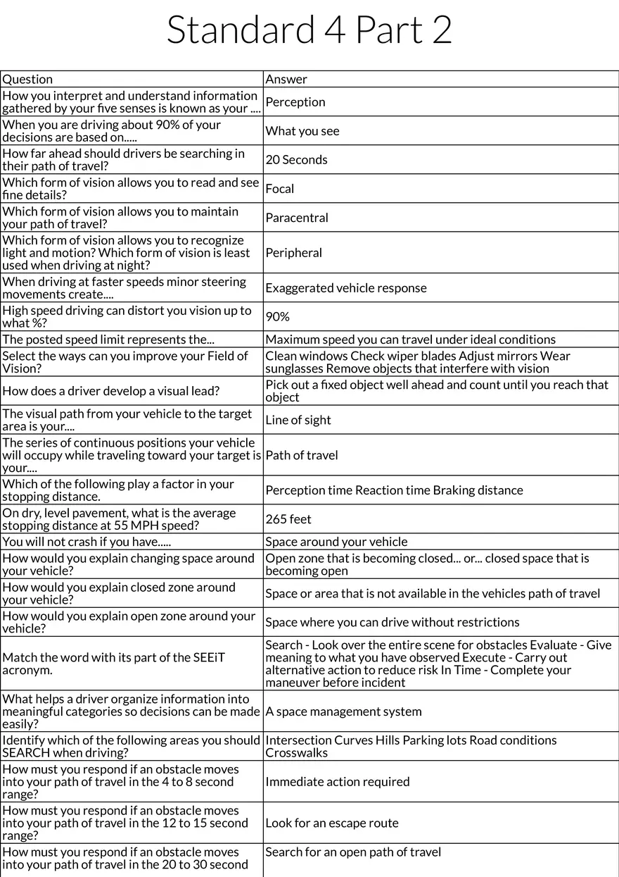 Driver Vision and Perception - Page 1