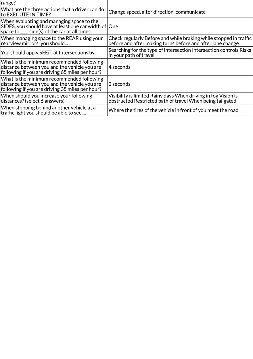 Driver Vision and Perception - Page 2