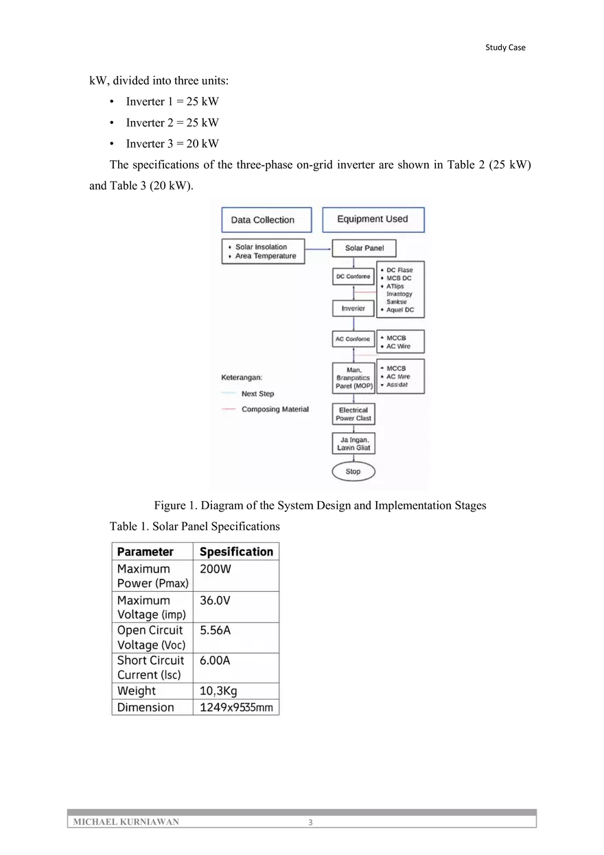 Electricity Production Performance Of A 70 Kwp Pv System - Page 5