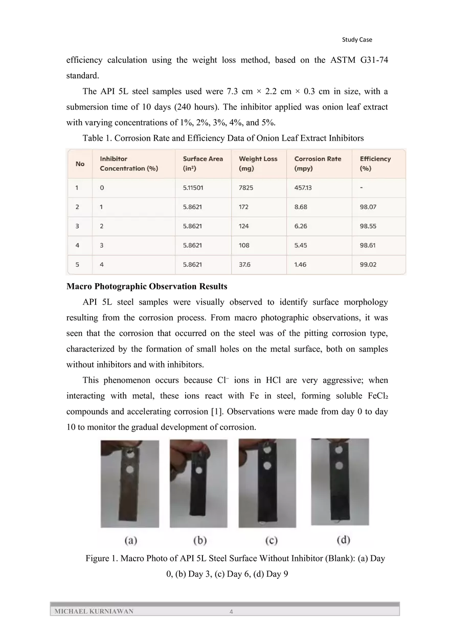 Effectiveness of Organic Inhibitors from Onion Leaf Extract - Page 4