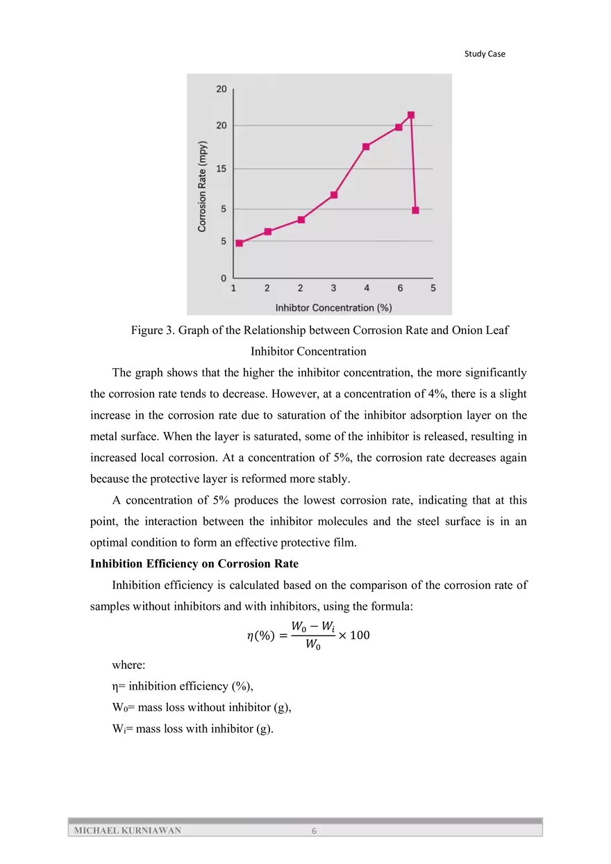 Effectiveness of Organic Inhibitors from Onion Leaf Extract - Page 6