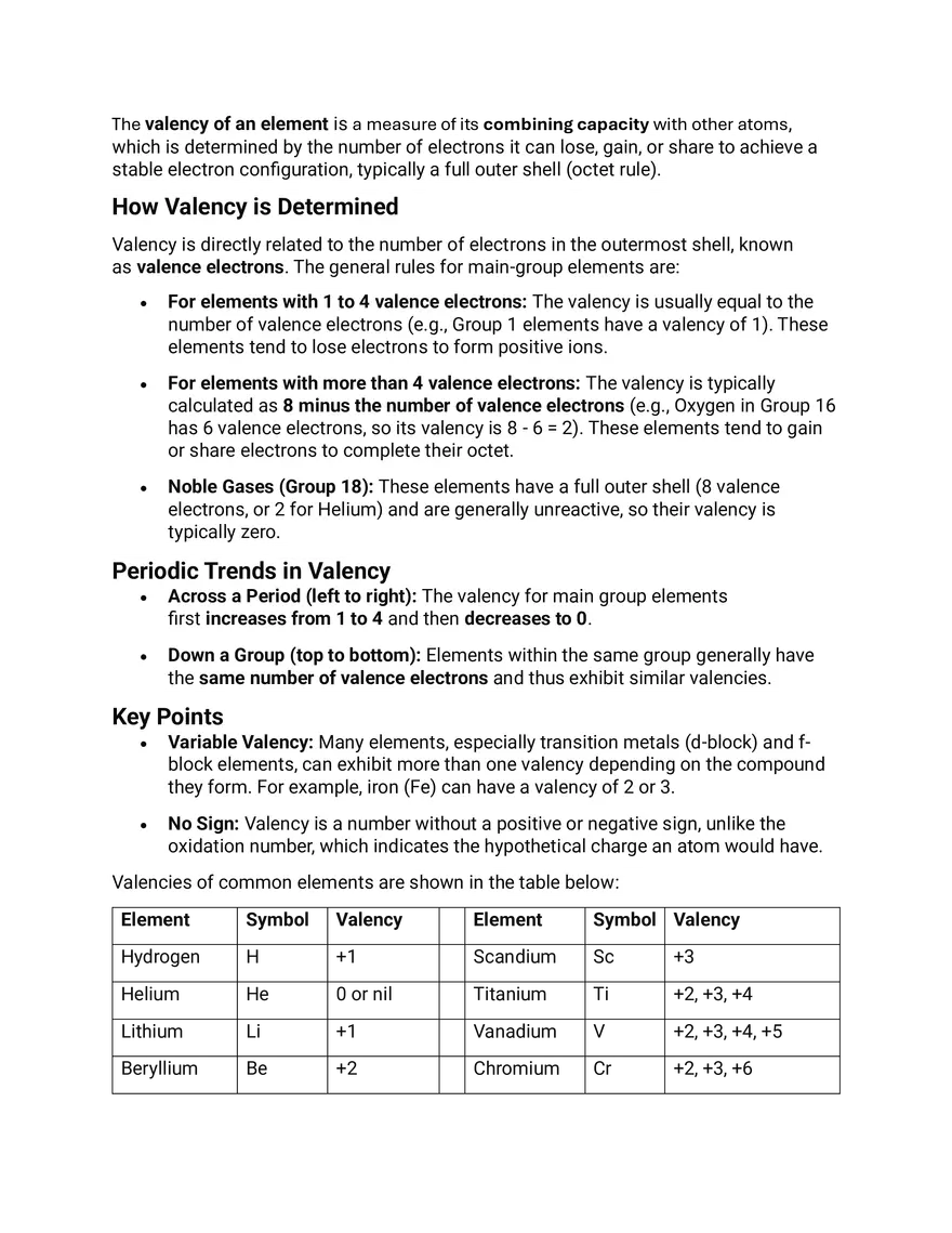 Chemistry - Nature Of Matter - Page 21