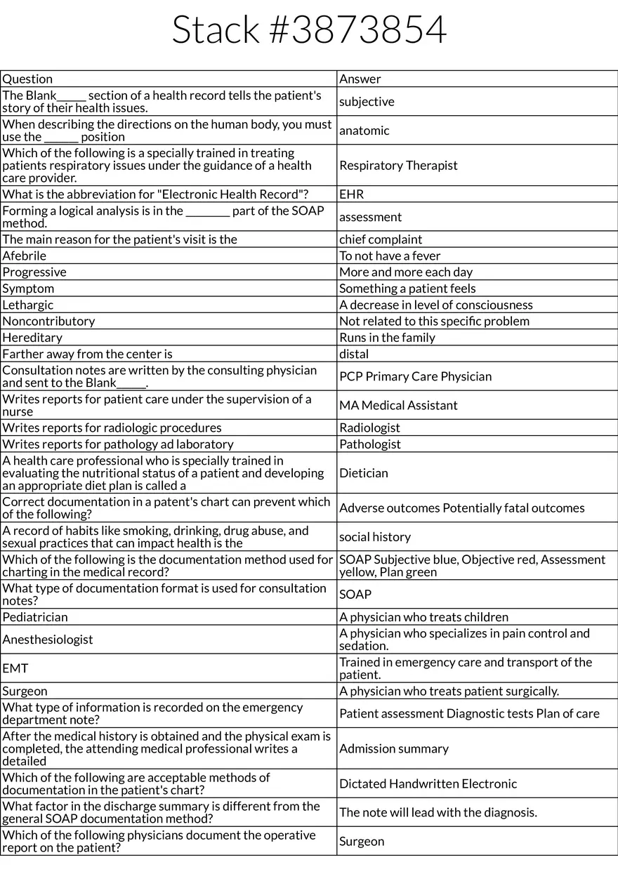 Stack 3873854 Medical Terminology and Health Records - Page 1