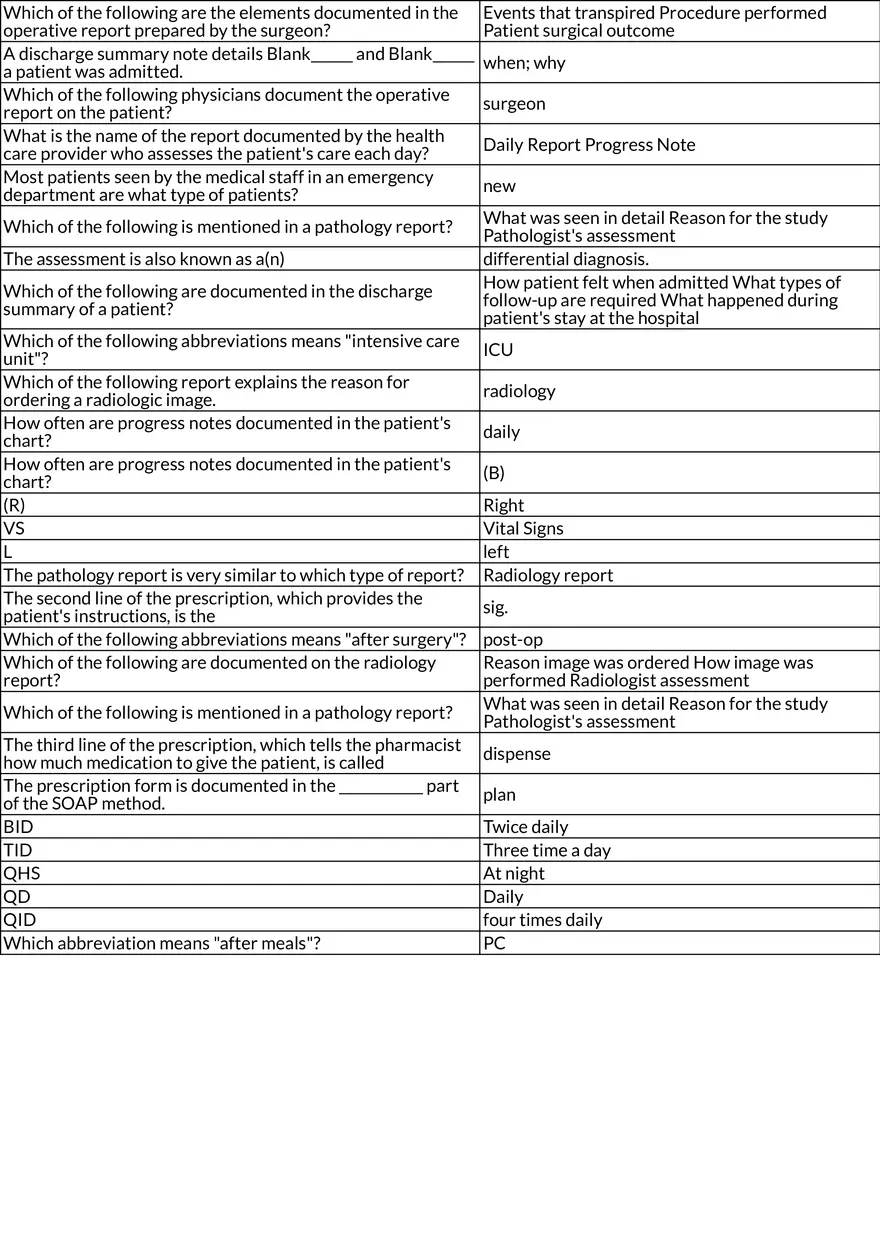 Stack 3873854 Medical Terminology and Health Records - Page 2