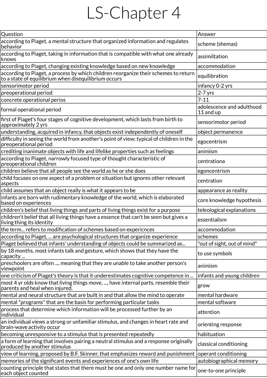 Piaget’s Stages of Cognitive Development - Page 1
