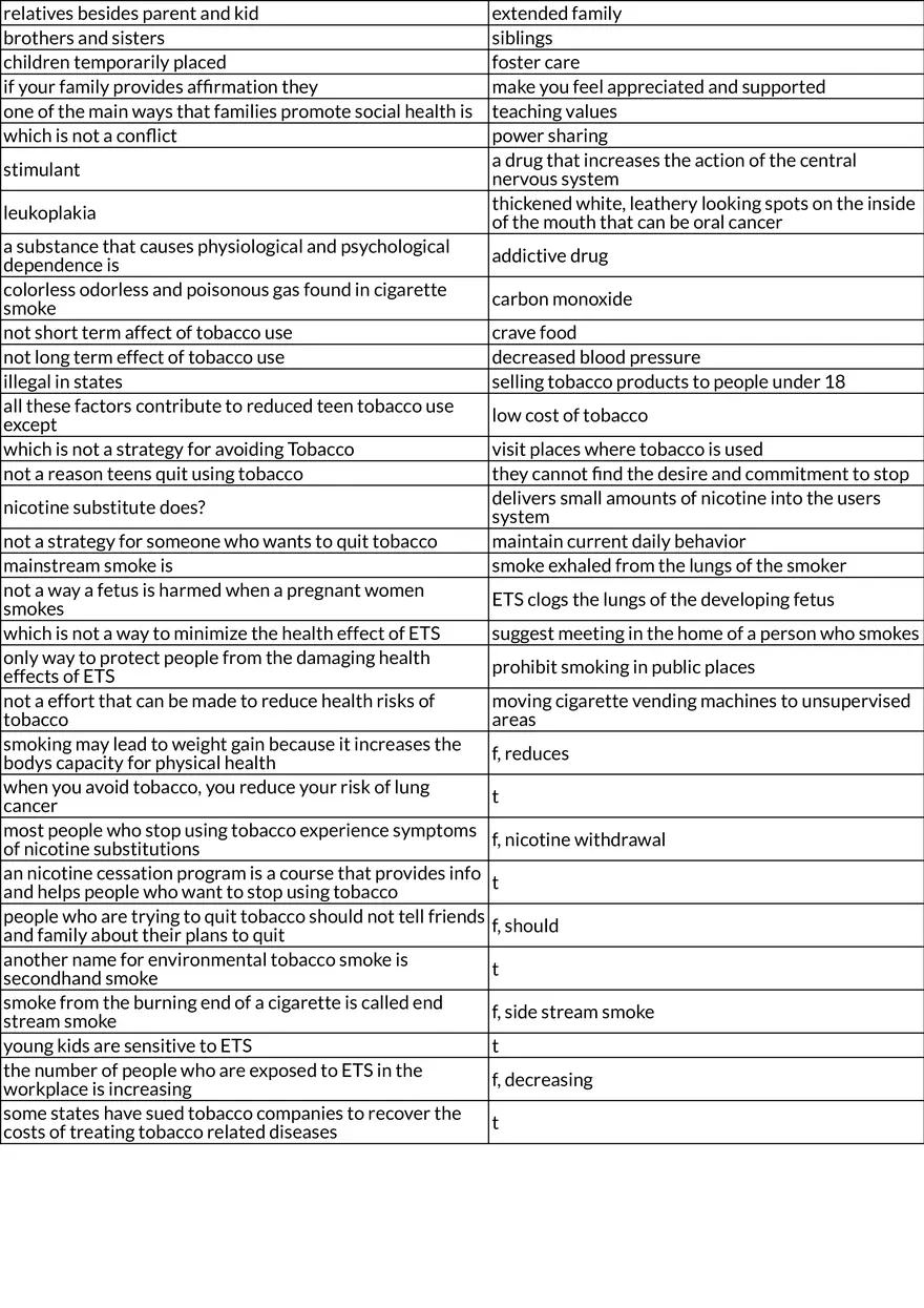 Key Traits of Mental Health and Good Character - Page 4