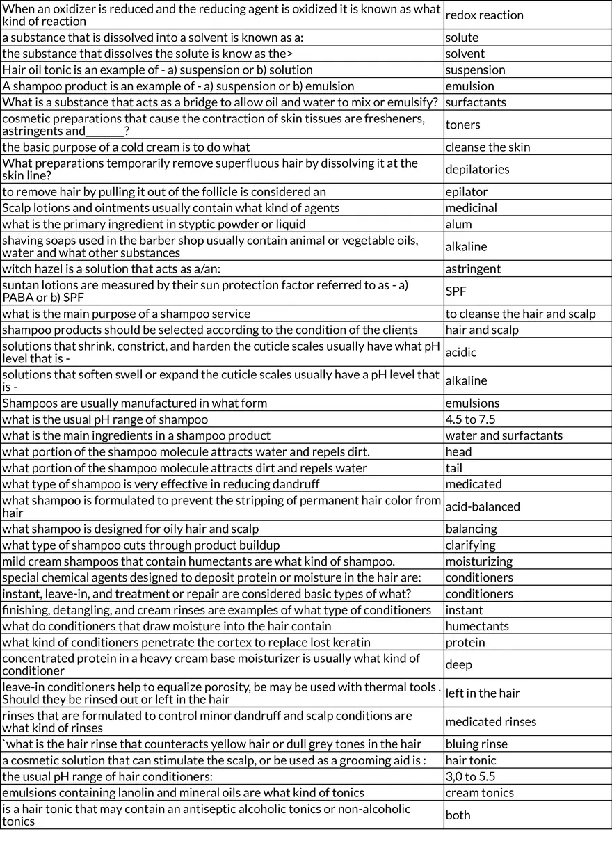 Fundamentals of Chemistry: Matter, Elements, and Compounds - Page 2