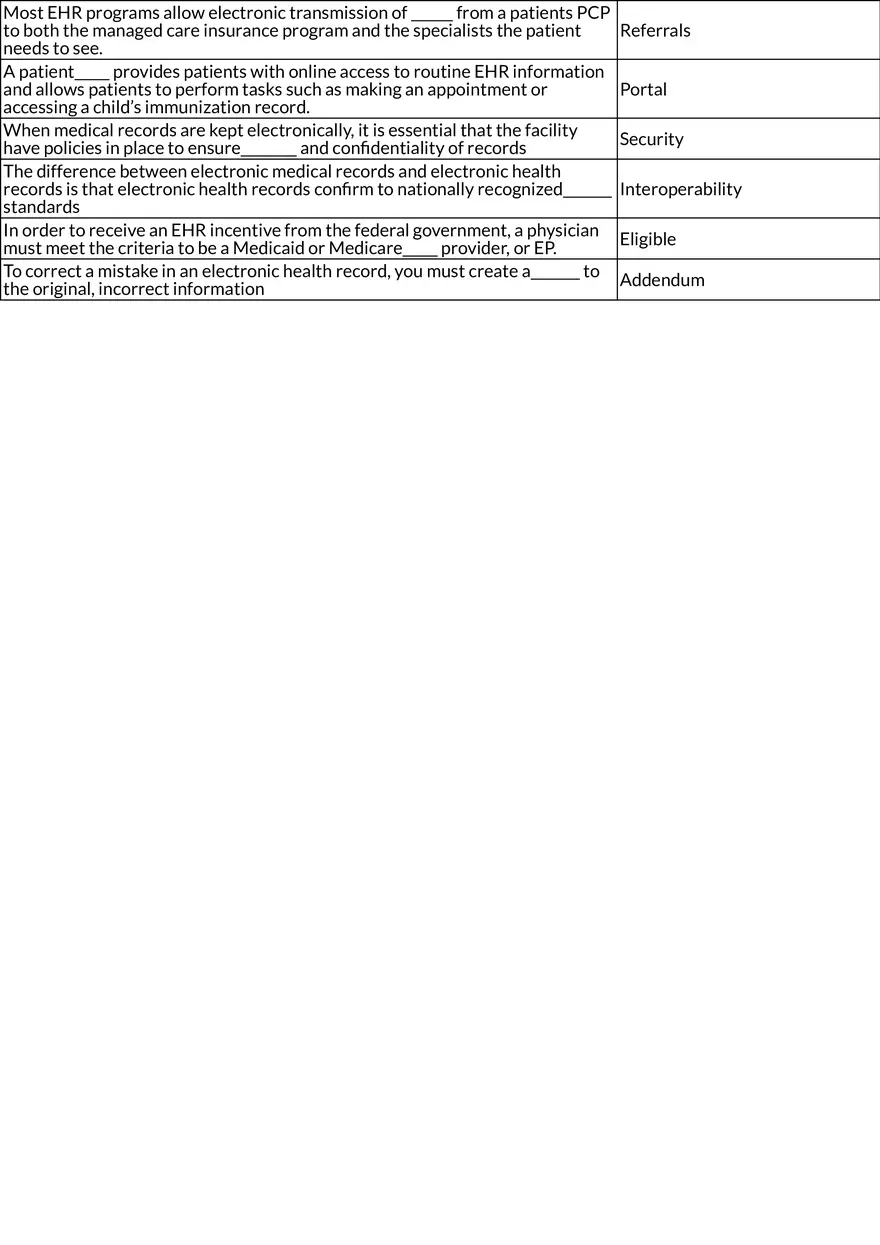 Electronic Health Records (EHR) Overview - Page 2