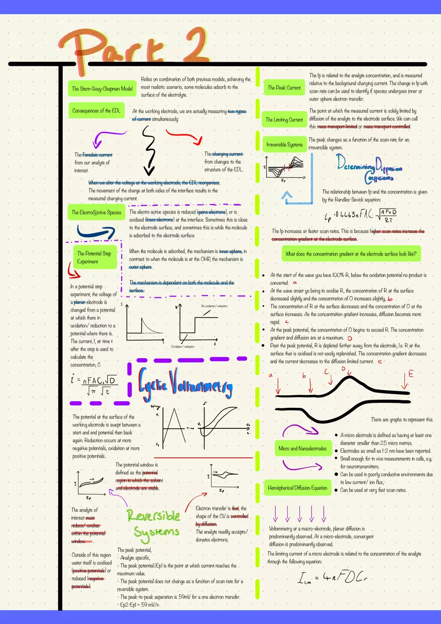 Bioanalytical Chemistry - Page 2