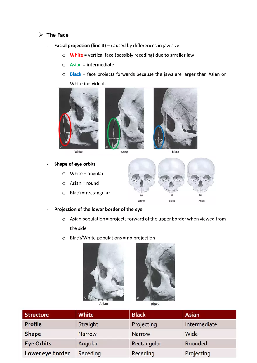 Attribution of Ancestry - Page 9
