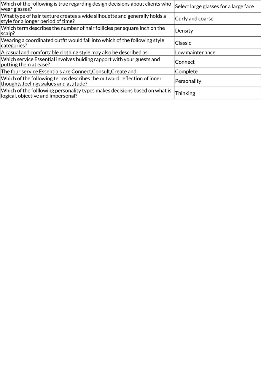 Principles of Design and Hair Styling Aesthetics - Page 2