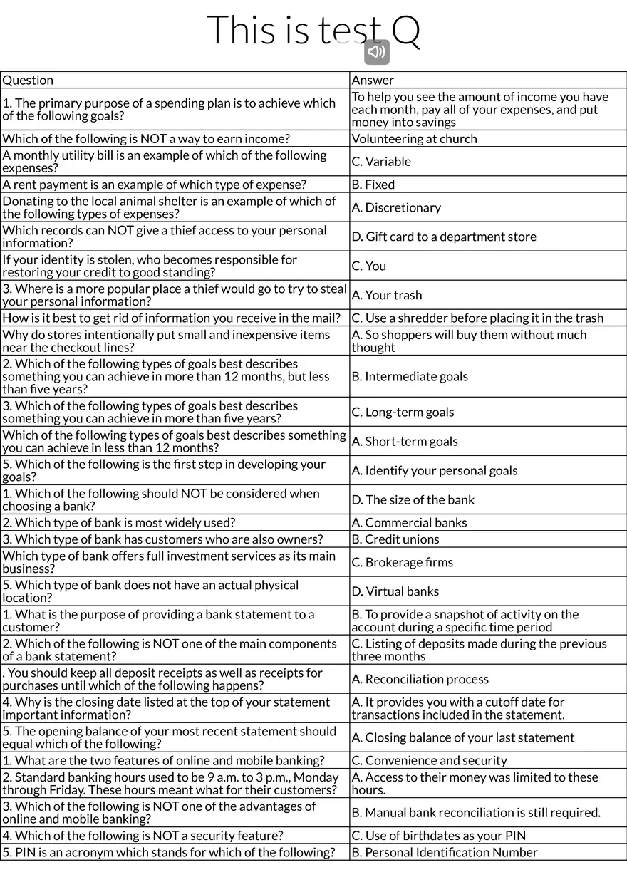 Personal Finance: Budgeting, Expenses, and Identity Protection - Page 1