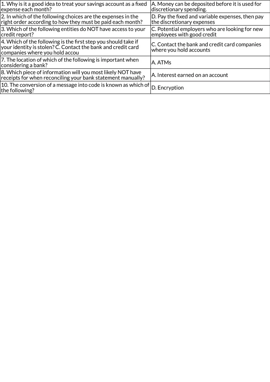 Personal Finance: Budgeting, Expenses, and Identity Protection - Page 2