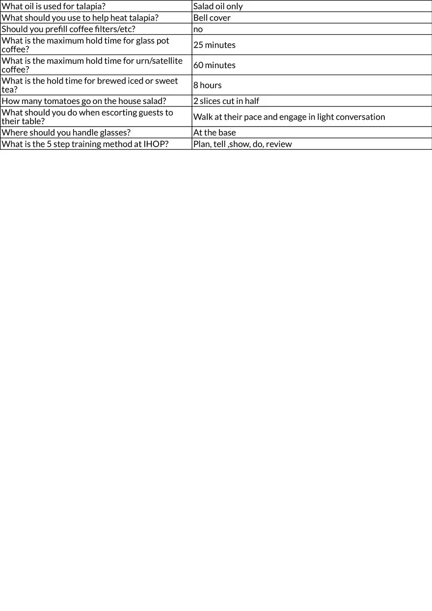 IHOP Service Procedures and Table Management - Page 7