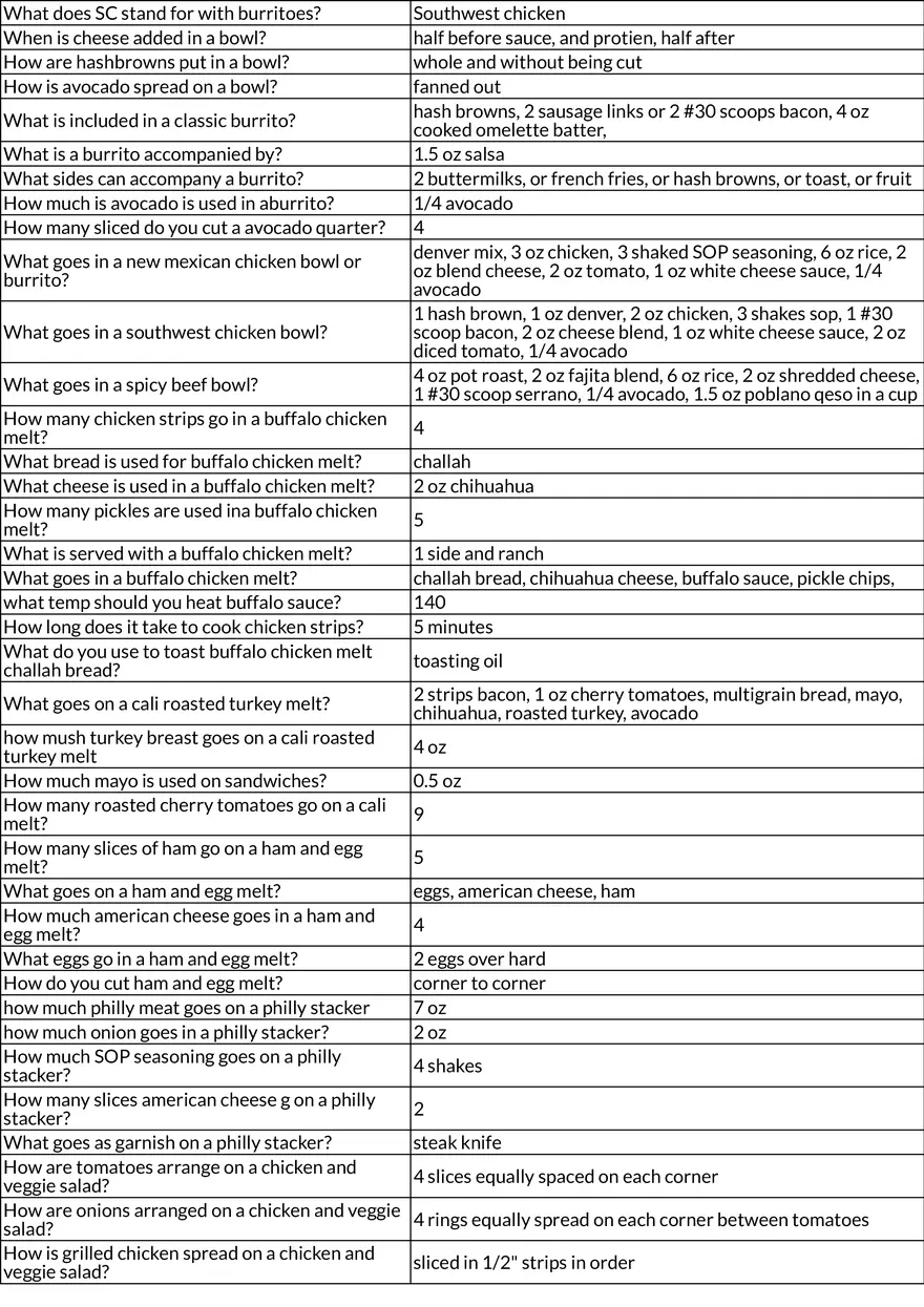 IHOP Service Procedures and Table Management - Page 13