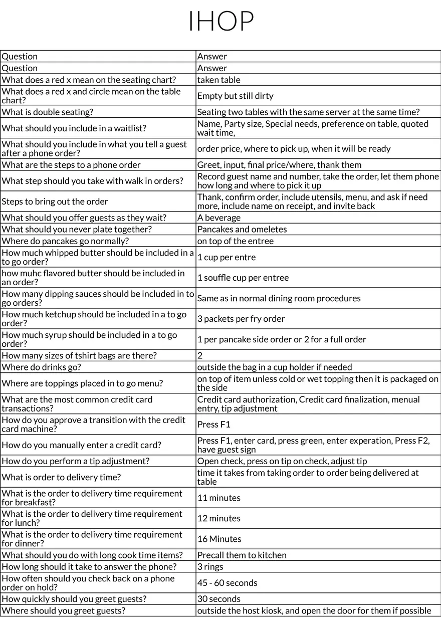 IHOP Service Procedures and Table Management - Page 1