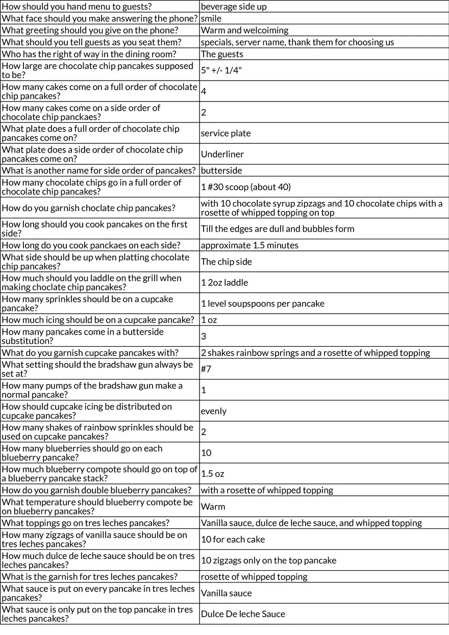 IHOP Service Procedures and Table Management - Page 2