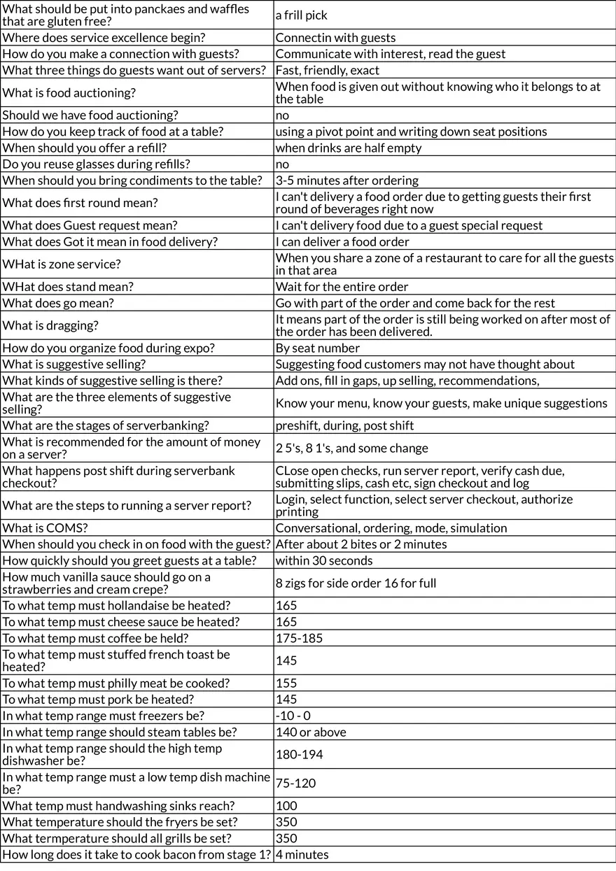 IHOP Service Procedures and Table Management - Page 4
