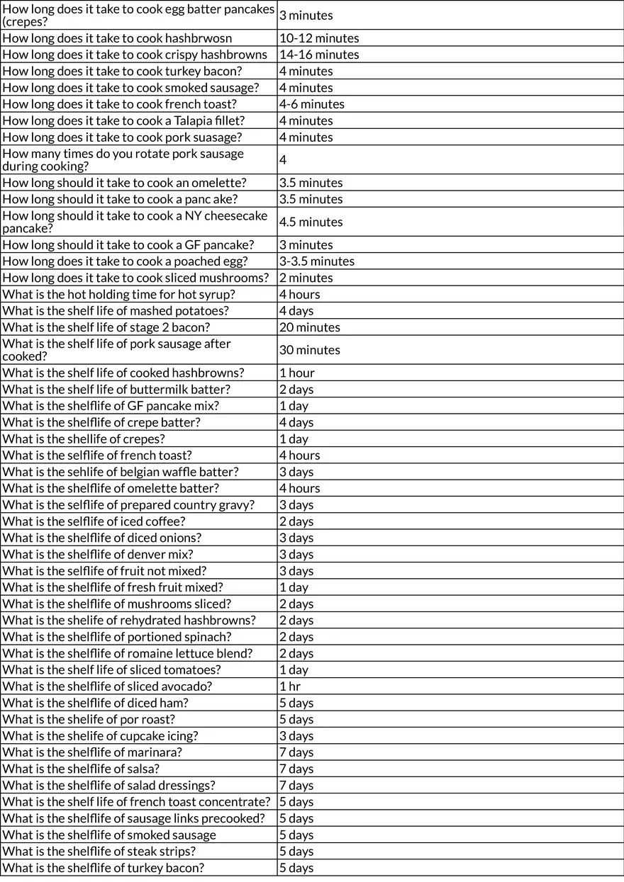 IHOP Service Procedures and Table Management - Page 5