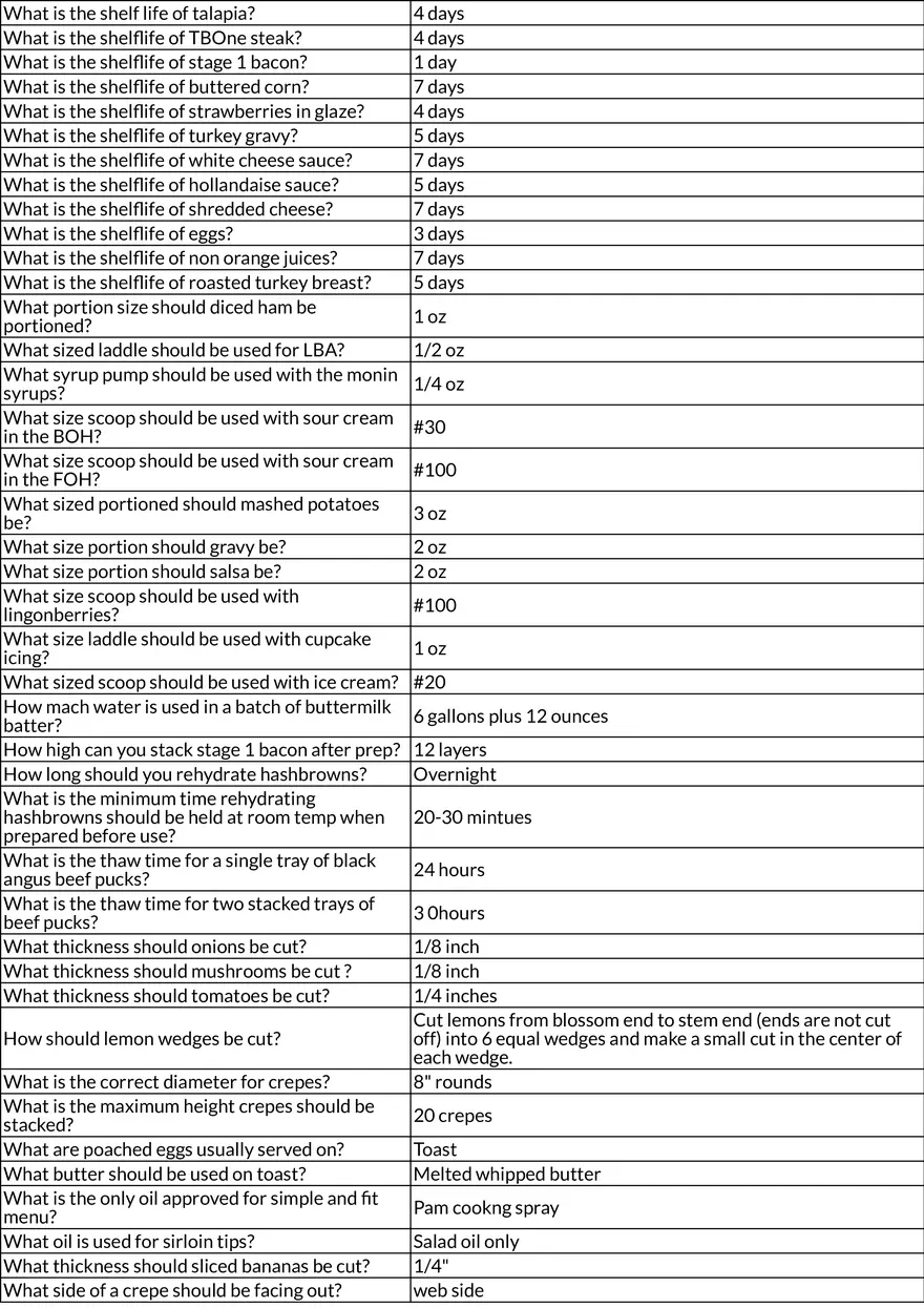 IHOP Service Procedures and Table Management - Page 6